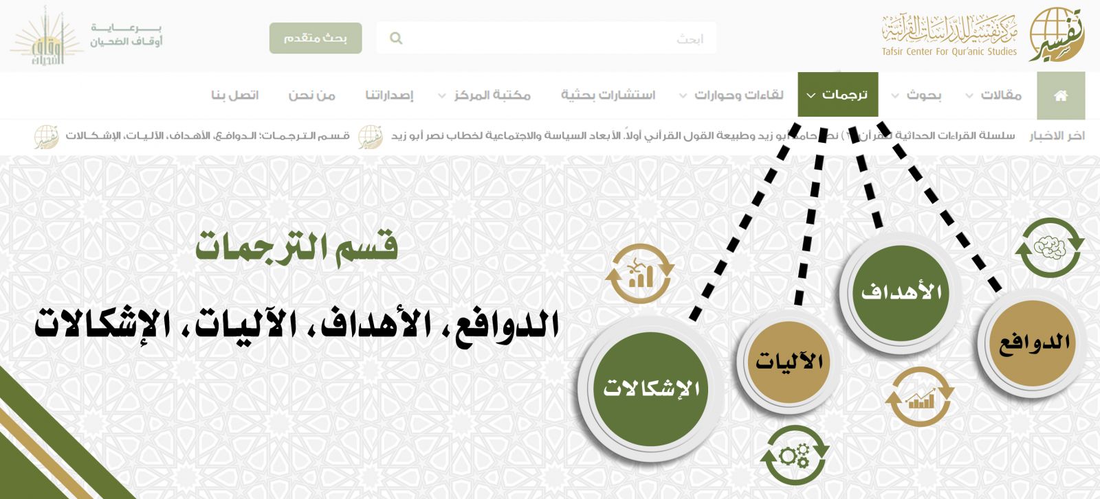 قسم الترجمات، الدوافع، الأهداف، الآليات، الإشكالات.